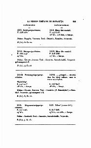 JOURNAL ASIATIQUE PAR J. CANTINEAU 1927_000665